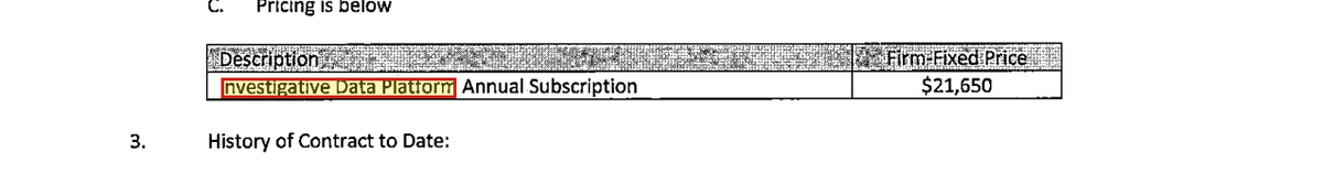 Amendment line item reading Investigative Data Platform Annual Subscription.